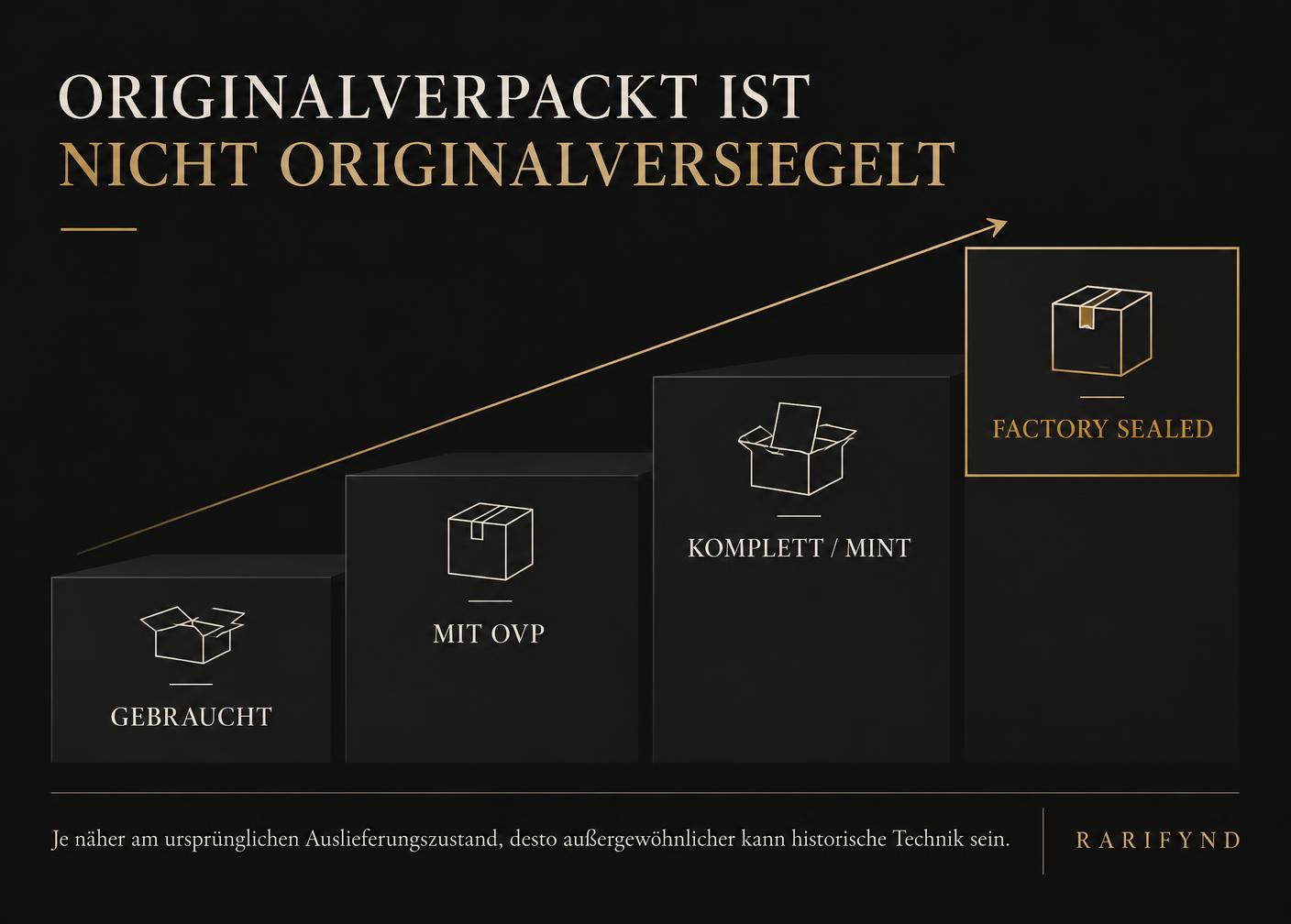Qualitätsleiter von gebraucht über OVP und Mint bis Factory Sealed