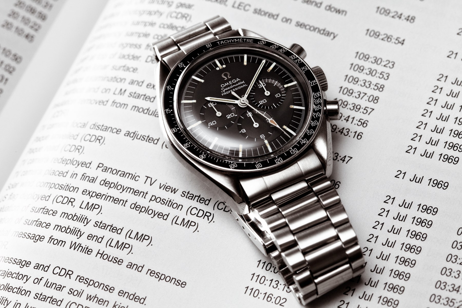 Omega Speedmaster Professional 145.012-67